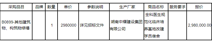 湖南中耀建設(shè)集團(tuán)有限公司,郴州工程施工總承包壹級(jí),建筑裝修裝飾工程專業(yè)承包貳級(jí),市政公用工程施工總承包叁級(jí)